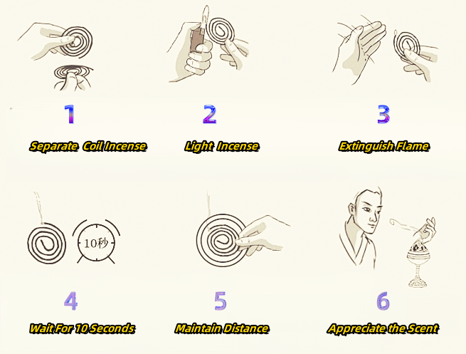 six step guide of how to use coil incense